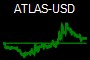 ATLAS-USD